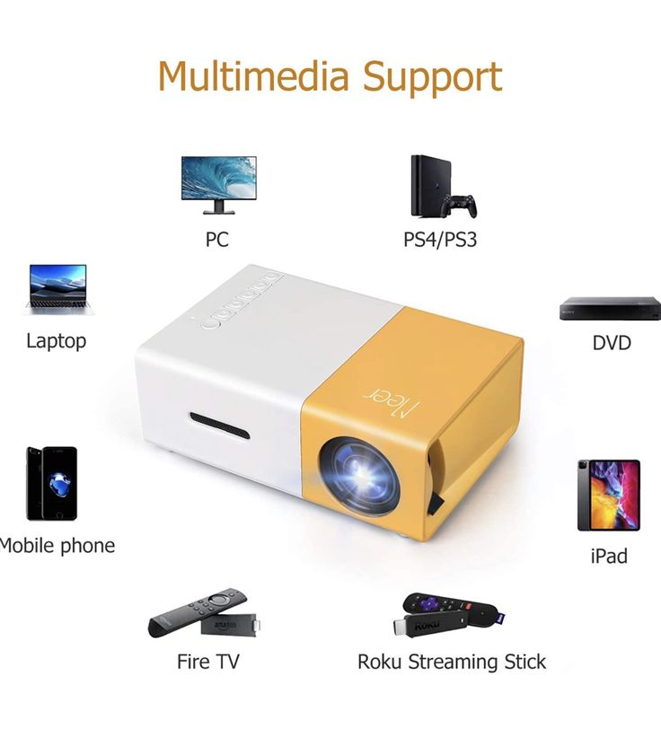 PVO Mini Portable LED Projector