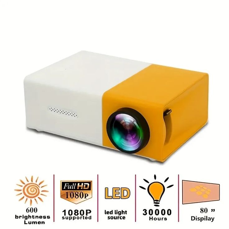 PVO Mini Portable LED Projector