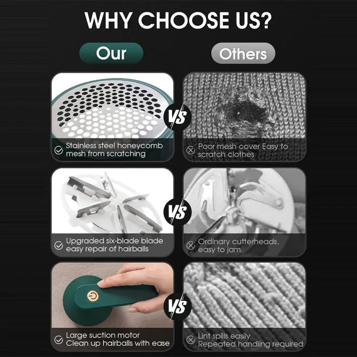 Electric Lint Remover for clothes, Sweater Fabric Hair Ball Trimmer, Portable Rechargeable lint remover
